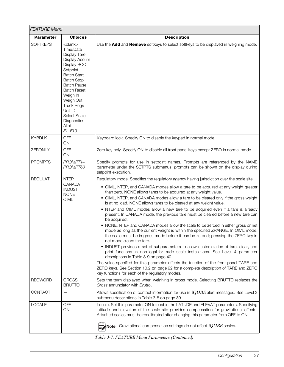Rice Lake 820i Programmable Indicator/Controller - Installation Manual User Manual | Page 41 / 112