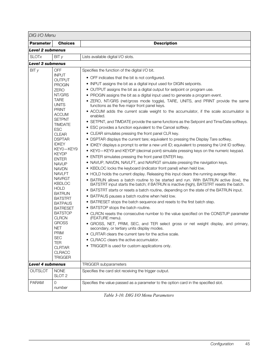 Rice Lake 820i Programmable Indicator/Controller - Installation Manual User Manual | Page 49 / 112