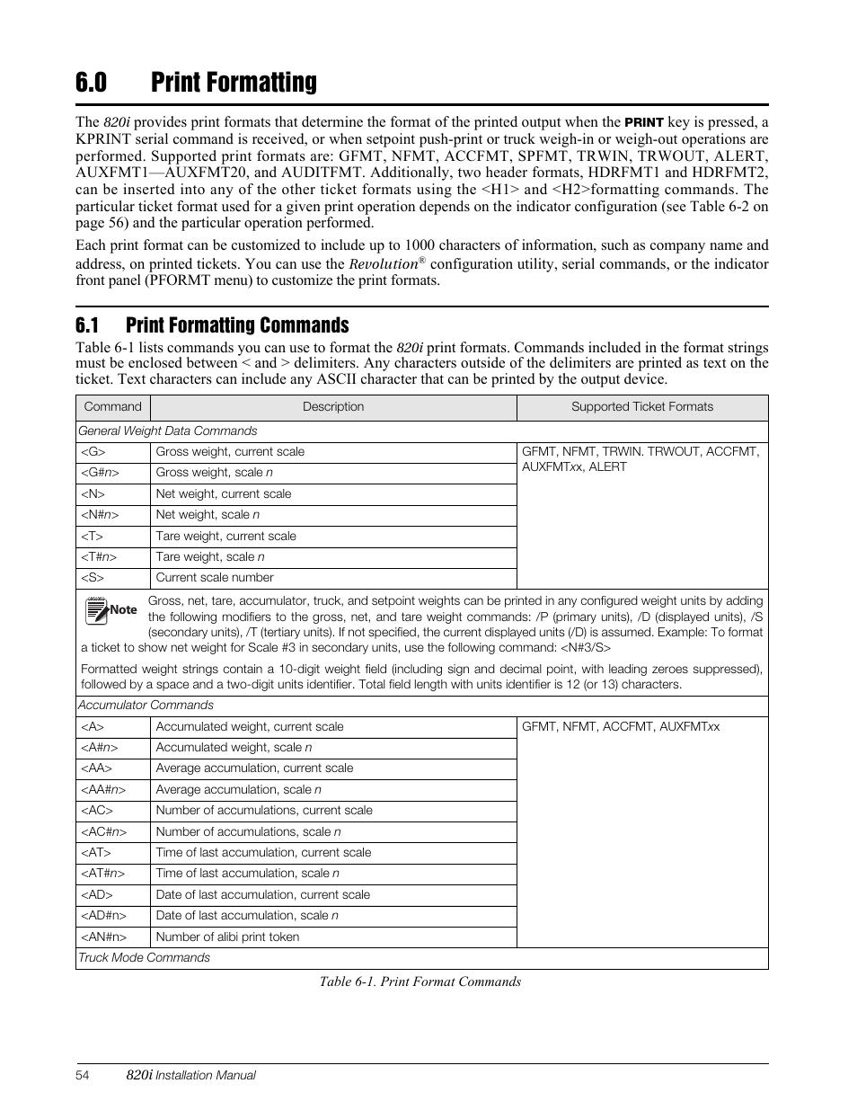 0 print formatting, 1 print formatting commands, Print formatting | Print formatting commands, Section, Formats. see section, 0 on, 54 for information about custom print formatting | Rice Lake 820i Programmable Indicator/Controller - Installation Manual User Manual | Page 58 / 112