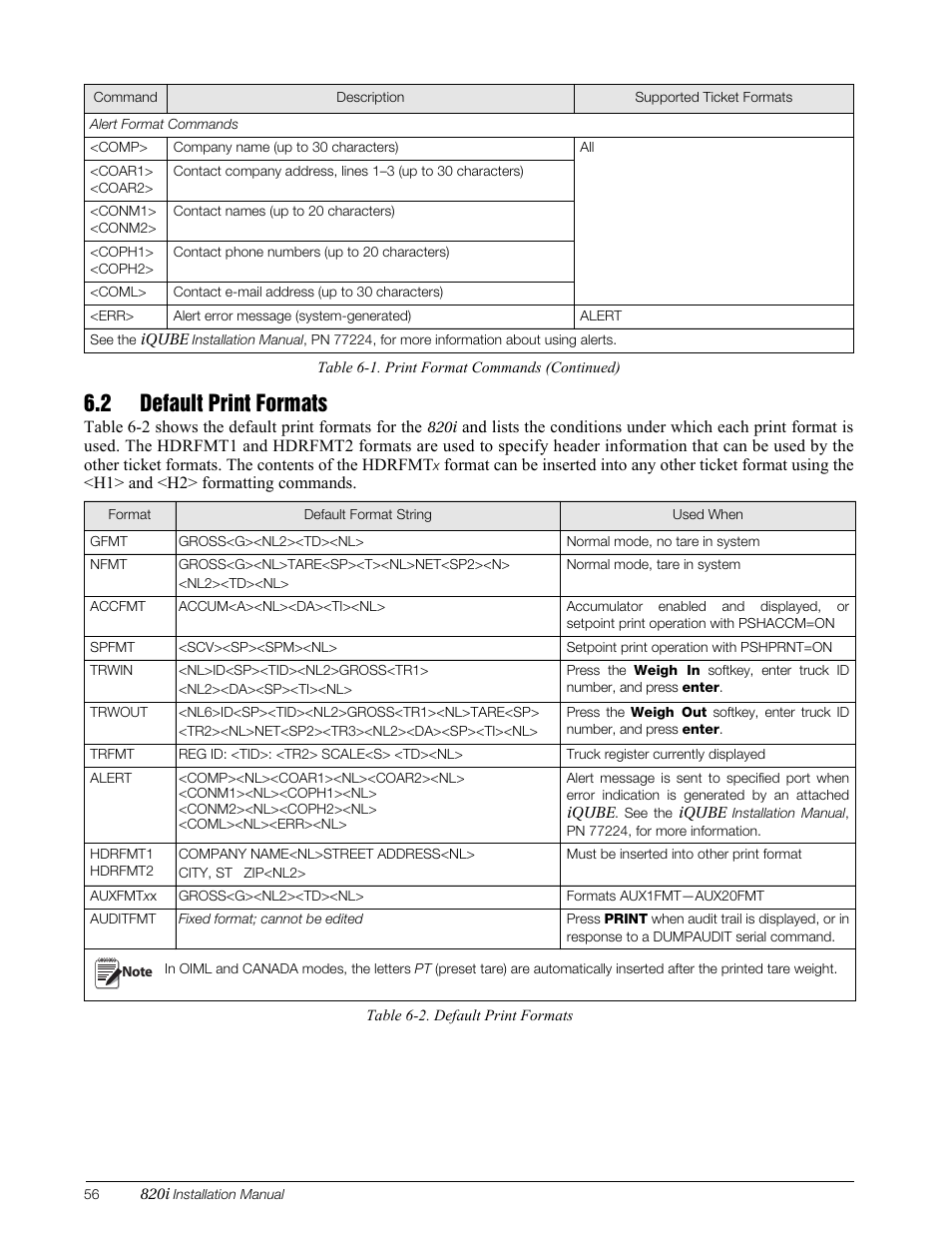 2 default print formats, Default print formats, 2 on | 56) and the particular operation performed, Table | Rice Lake 820i Programmable Indicator/Controller - Installation Manual User Manual | Page 60 / 112