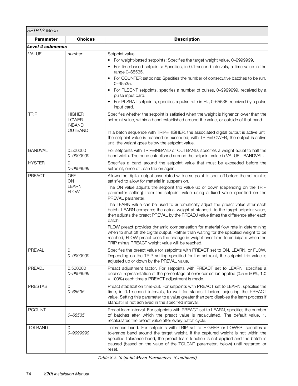 Rice Lake 820i Programmable Indicator/Controller - Installation Manual User Manual | Page 78 / 112