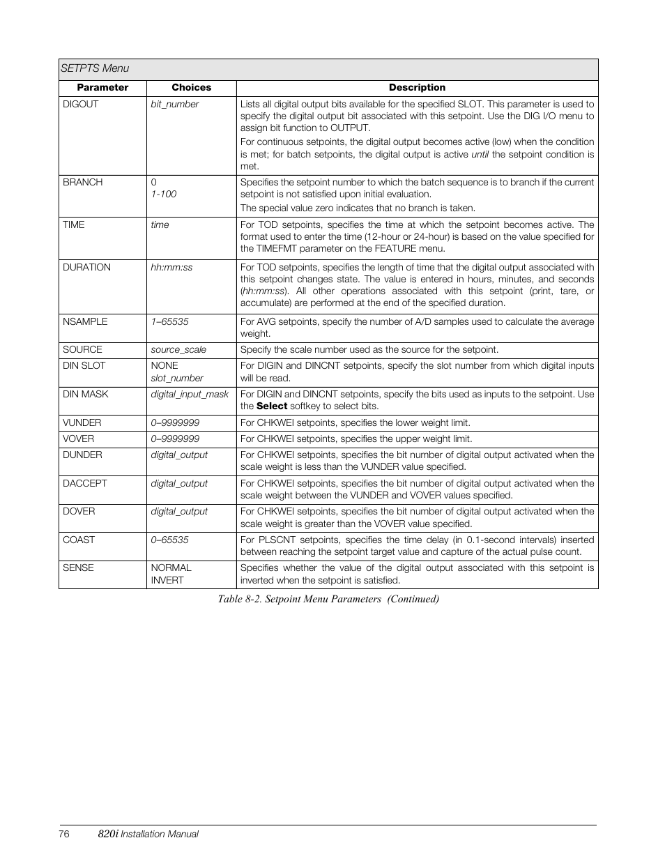 Rice Lake 820i Programmable Indicator/Controller - Installation Manual User Manual | Page 80 / 112