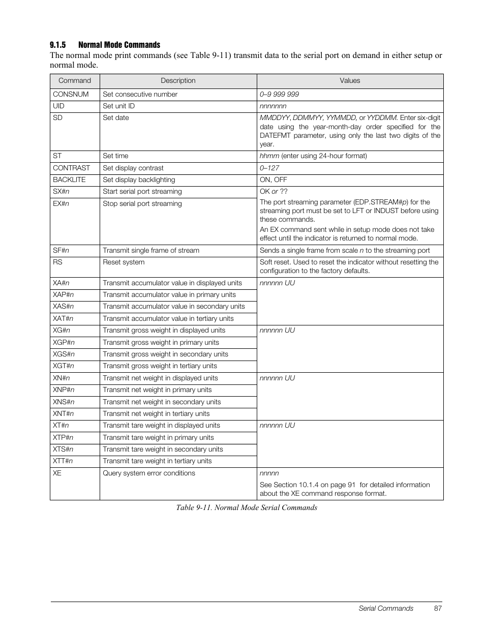 5 normal mode commands, Normal mode commands | Rice Lake 820i Programmable Indicator/Controller - Installation Manual User Manual | Page 91 / 112