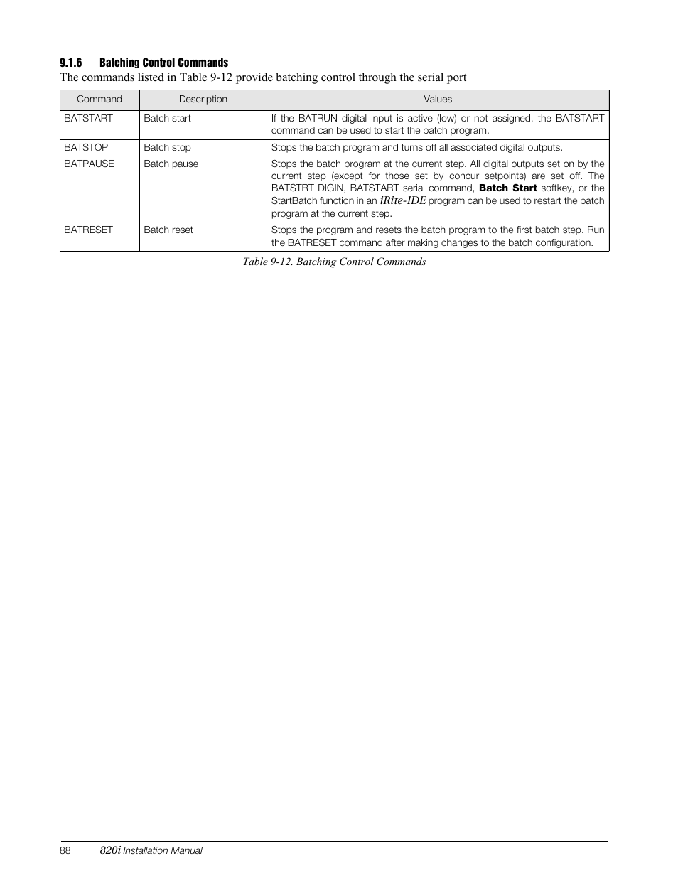 6 batching control commands, Batching control commands | Rice Lake 820i Programmable Indicator/Controller - Installation Manual User Manual | Page 92 / 112