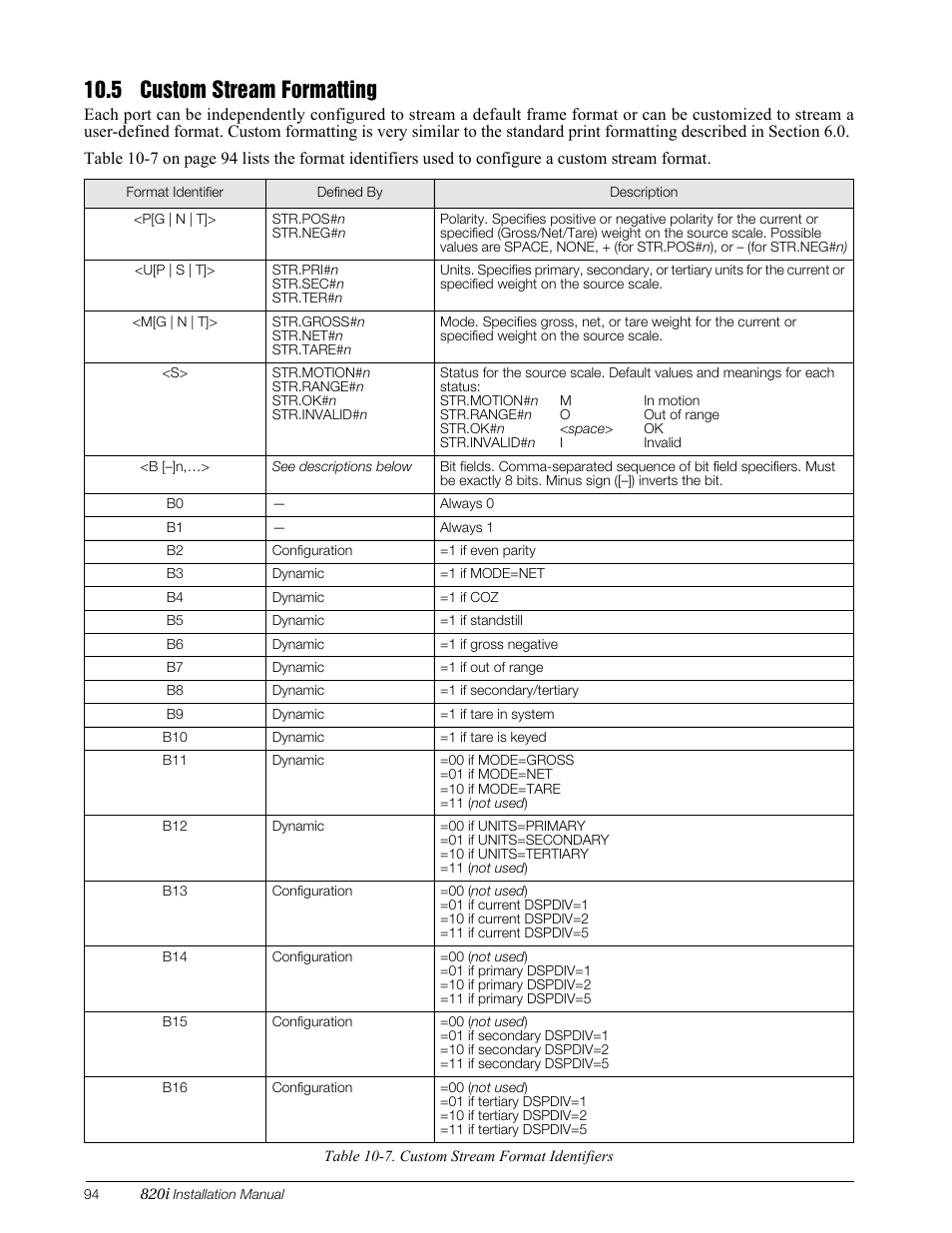5 custom stream formatting, Custom stream formatting, Section | 94 for information about, See section, 94 for more information about custom, Section 10.5 | Rice Lake 820i Programmable Indicator/Controller - Installation Manual User Manual | Page 98 / 112