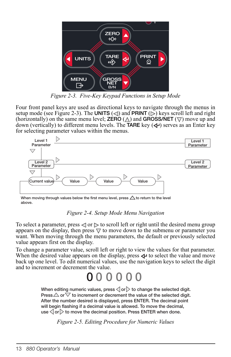 Rice Lake 880 Performance Series Indicator/Controller Operators Manual User Manual | Page 17 / 36