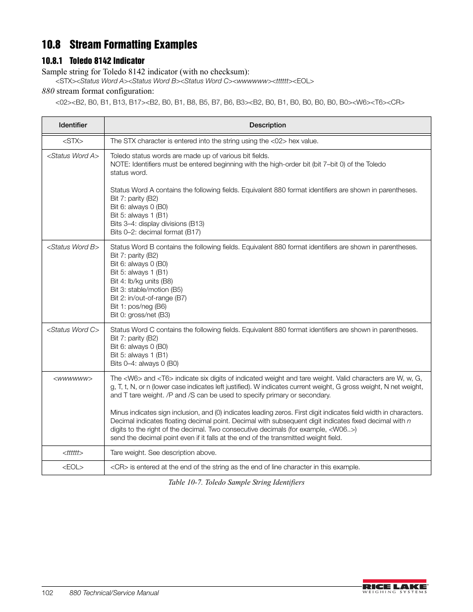 8 stream formatting examples, 1 toledo 8142 indicator, Toledo 8142 indicator | Rice Lake 880 Performance Series Indicator/Controller Technical/Service Manual User Manual | Page 108 / 120