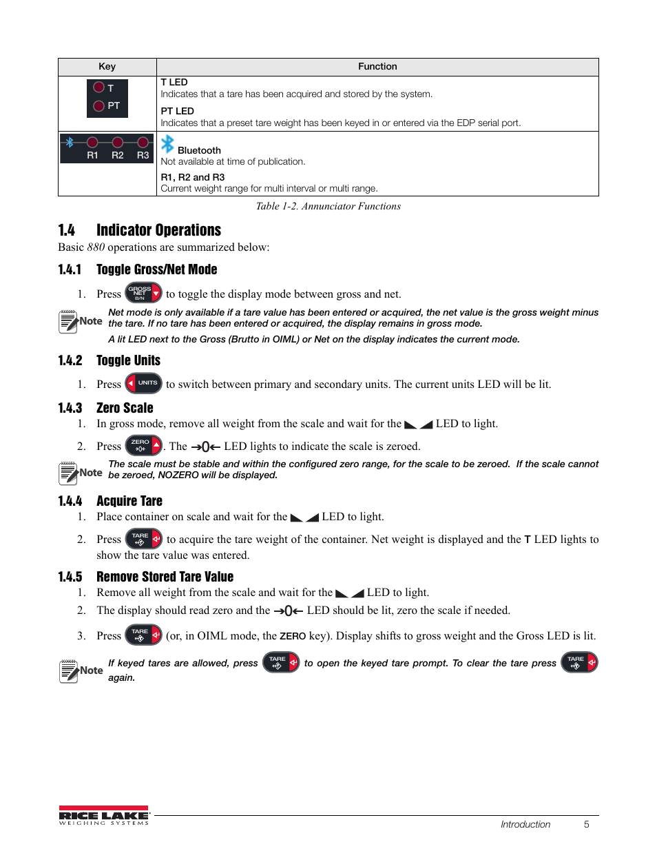 4 indicator operations, 1 toggle gross/net mode, 2 toggle units | 3 zero scale, 4 acquire tare, 5 remove stored tare value, Toggle gross/net mode, Toggle units, Zero scale, Acquire tare | Rice Lake 880 Performance Series Indicator/Controller Technical/Service Manual User Manual | Page 11 / 120