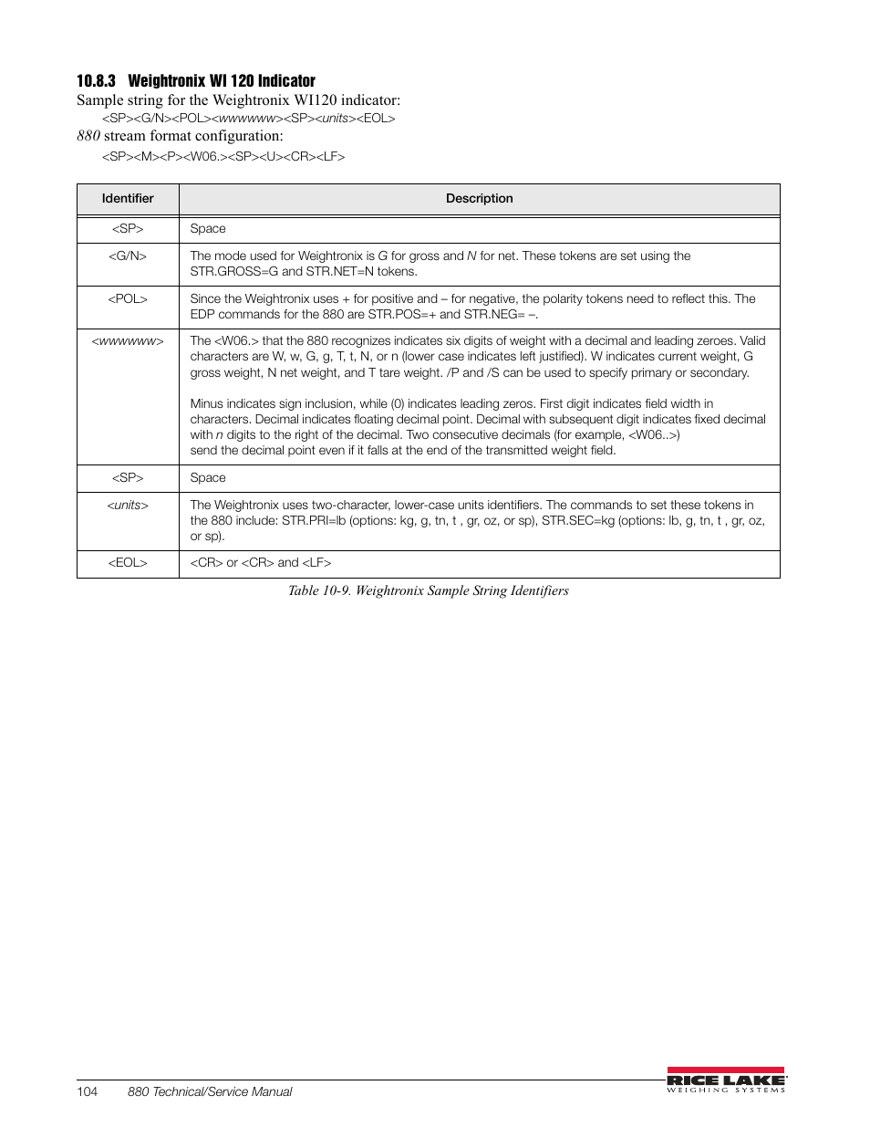 3 weightronix wi 120 indicator, Weightronix wi 120 indicator | Rice Lake 880 Performance Series Indicator/Controller Technical/Service Manual User Manual | Page 110 / 120