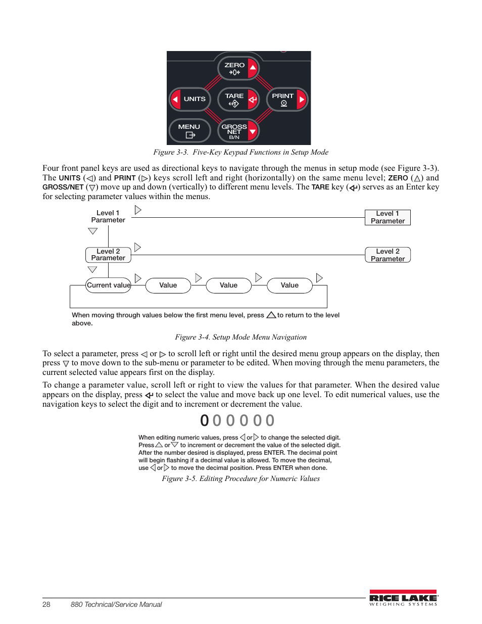 Rice Lake 880 Performance Series Indicator/Controller Technical/Service Manual User Manual | Page 34 / 120
