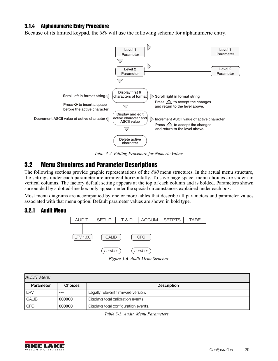 4 alphanumeric entry procedure, 2 menu structures and parameter descriptions, 1 audit menu | Alphanumeric entry procedure, Audit menu, Section 3.2, Figure 3-6 | Rice Lake 880 Performance Series Indicator/Controller Technical/Service Manual User Manual | Page 35 / 120