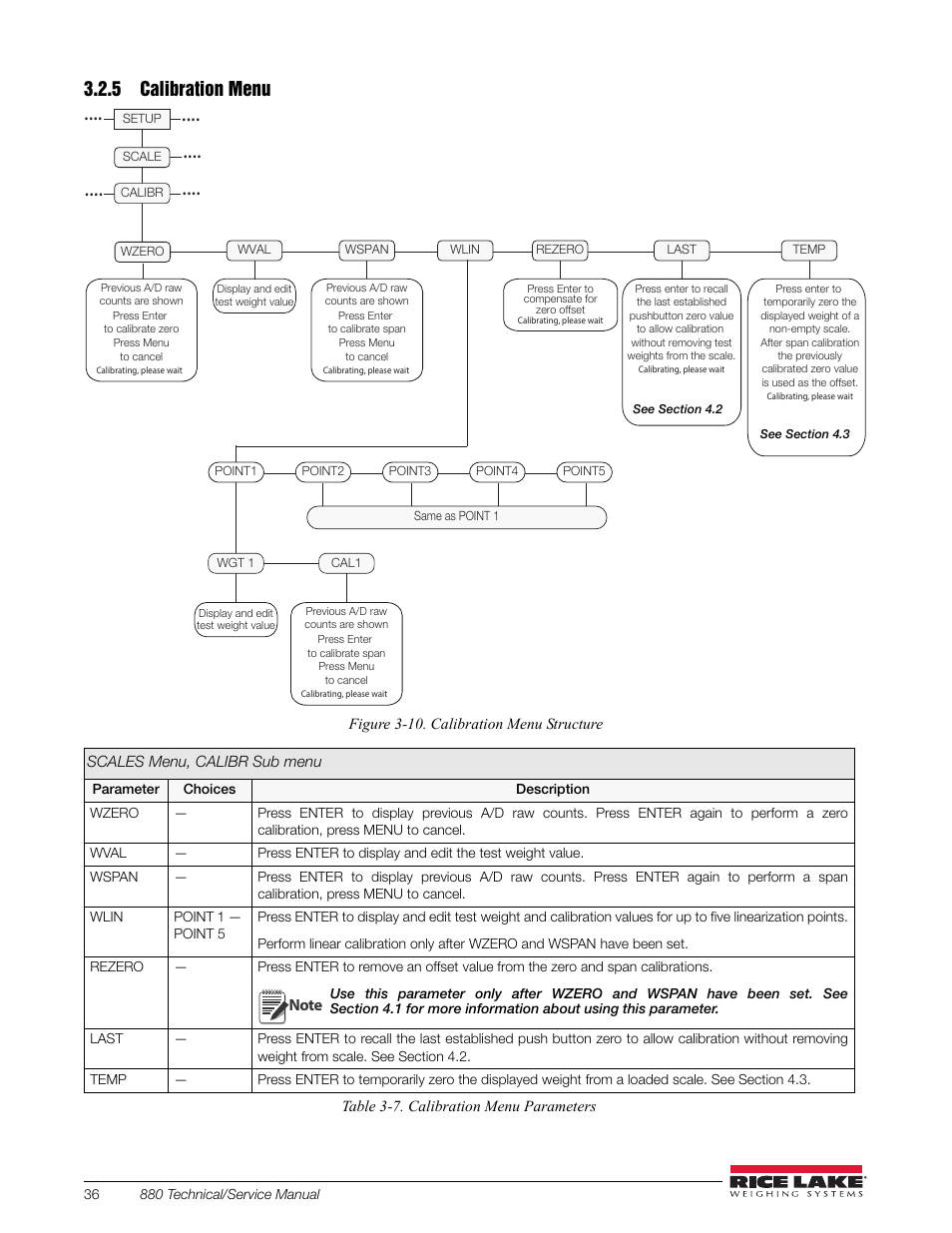 5 calibration menu, Calibration menu, See figure 3-10 | Rice Lake 880 Performance Series Indicator/Controller Technical/Service Manual User Manual | Page 42 / 120