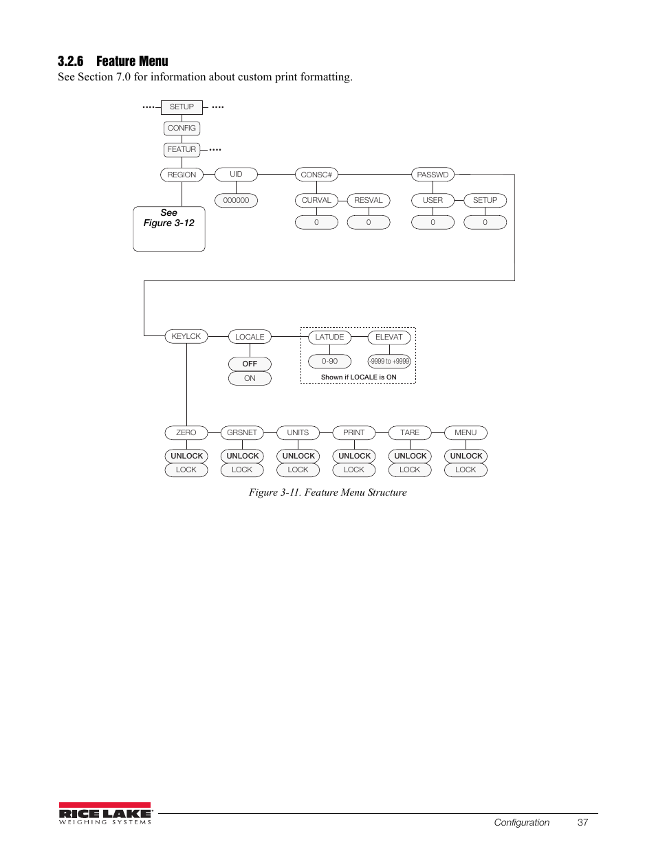 6 feature menu, Feature menu, See figure 3-11 | Rice Lake 880 Performance Series Indicator/Controller Technical/Service Manual User Manual | Page 43 / 120