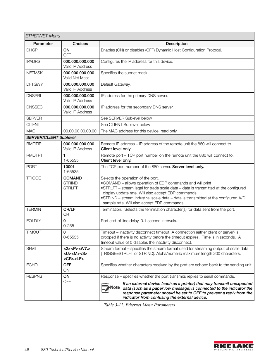 Rice Lake 880 Performance Series Indicator/Controller Technical/Service Manual User Manual | Page 52 / 120