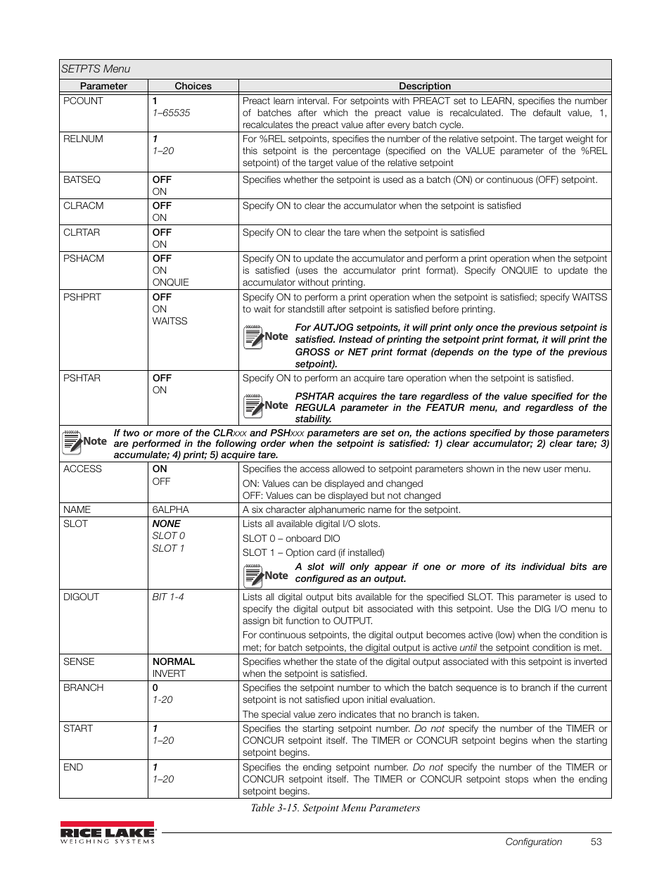Rice Lake 880 Performance Series Indicator/Controller Technical/Service Manual User Manual | Page 59 / 120