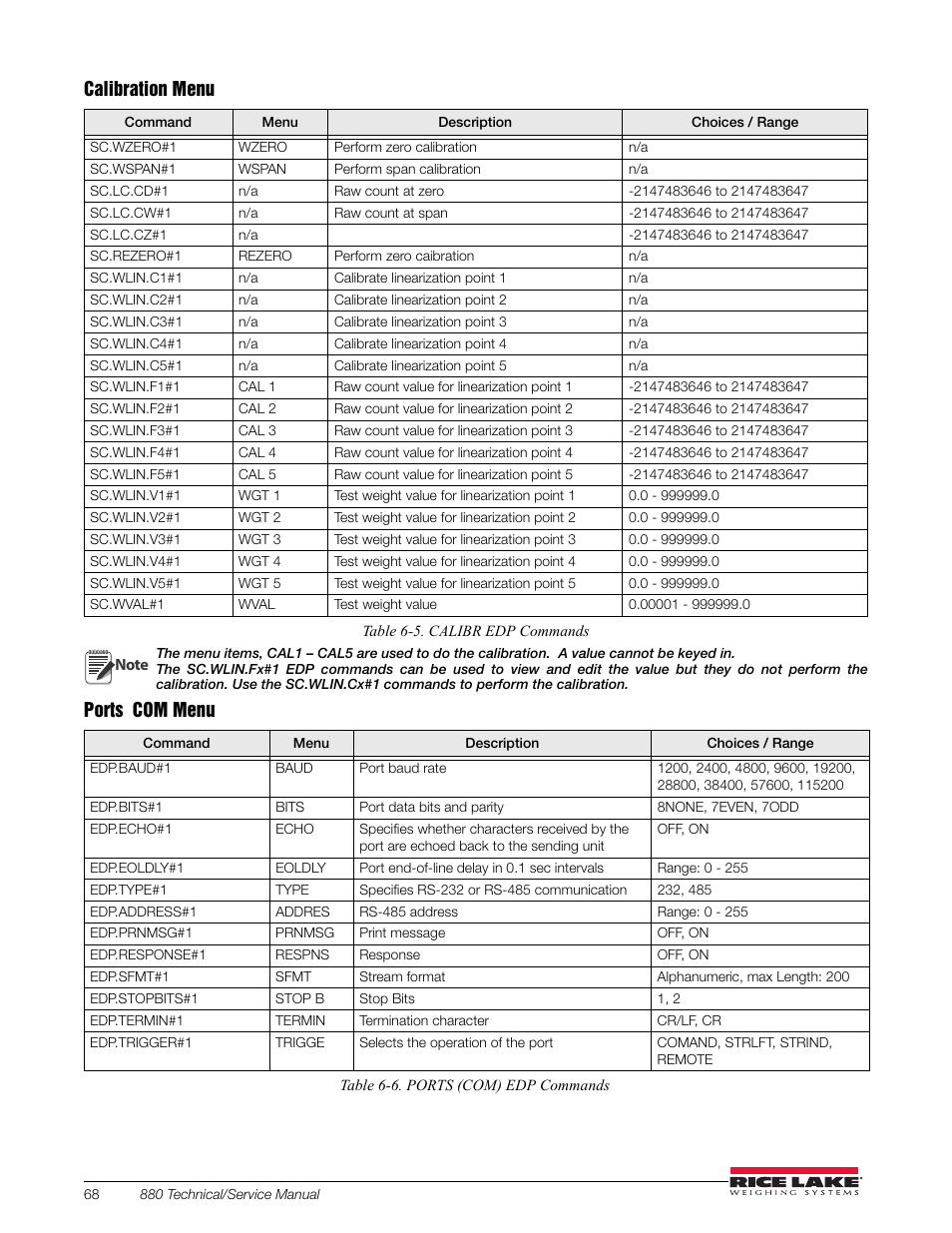 Calibration menu, Ports com menu | Rice Lake 880 Performance Series Indicator/Controller Technical/Service Manual User Manual | Page 74 / 120