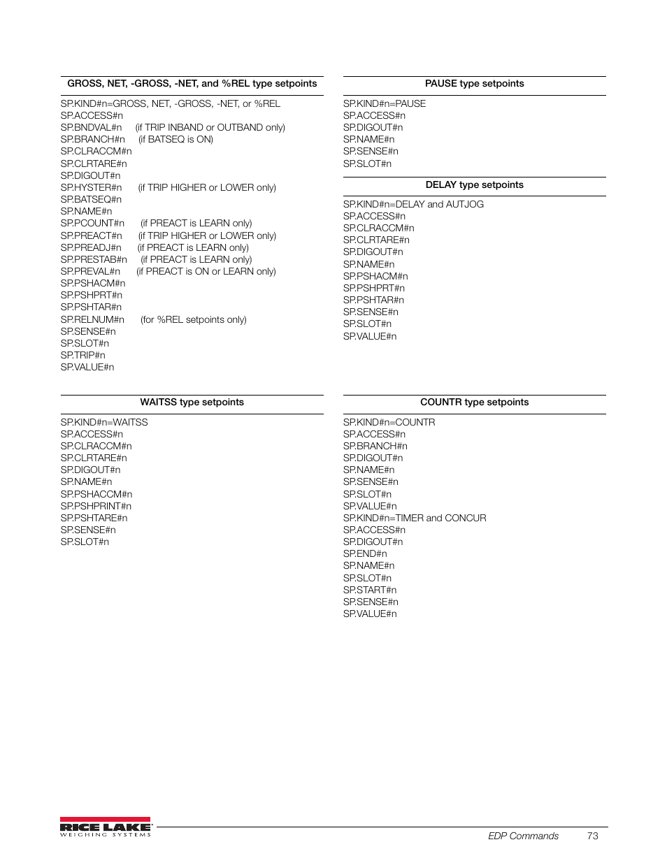 Rice Lake 880 Performance Series Indicator/Controller Technical/Service Manual User Manual | Page 79 / 120