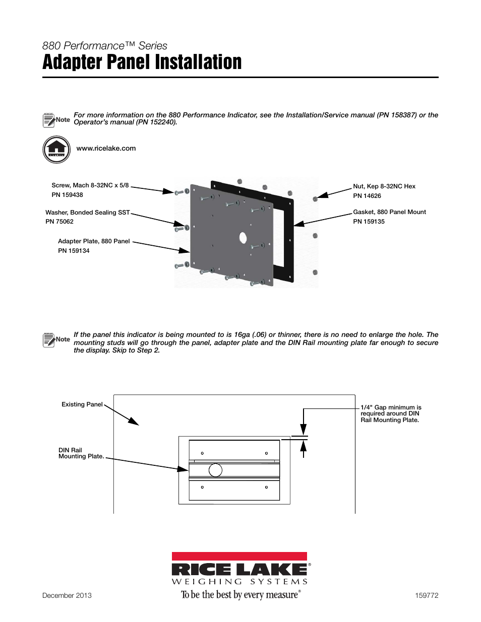 Rice Lake 880 Performance Series Panel Mount Indicator/Controller - Adapter Panel Installation User Manual | 4 pages