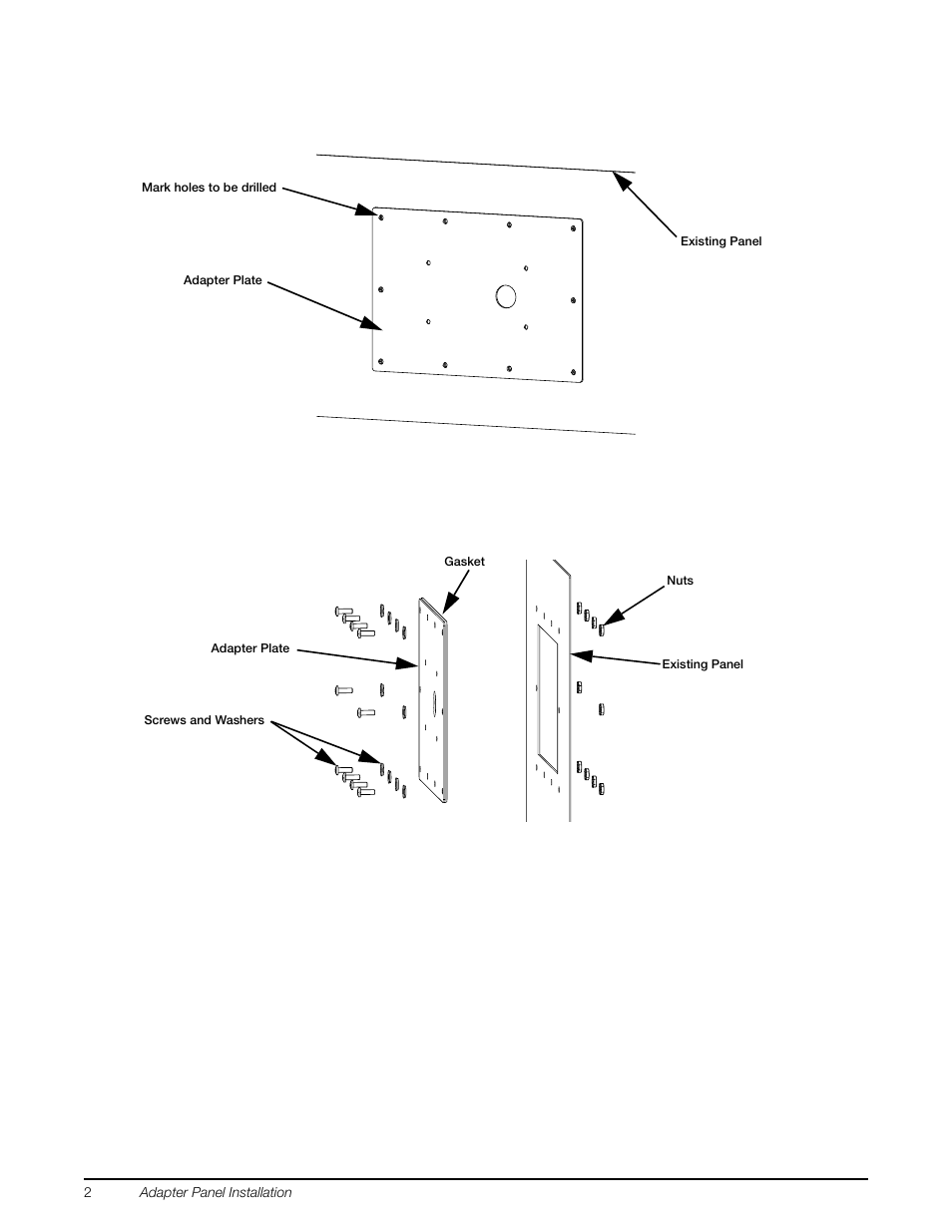 Rice Lake 880 Performance Series Panel Mount Indicator/Controller - Adapter Panel Installation User Manual | Page 2 / 4
