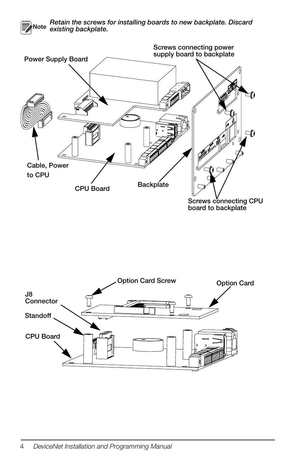 Rice Lake 880 Performance Series Panel Mount Indicator/Controller - DeviceNet Interface Option Installation and Programming Manual User Manual | Page 8 / 28