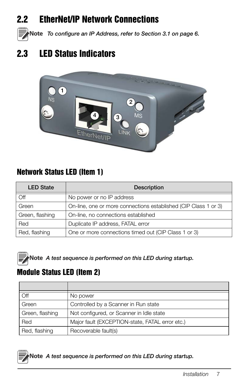 2 ethernet/ip network connections, 3 led status indicators, Network status led (item 1) | Module status led (item 2) | Rice Lake 880 Performance Series Panel Mount Indicator/Controller - EtherNet/IP Interface Option Installation and Programming Manual User Manual | Page 11 / 32