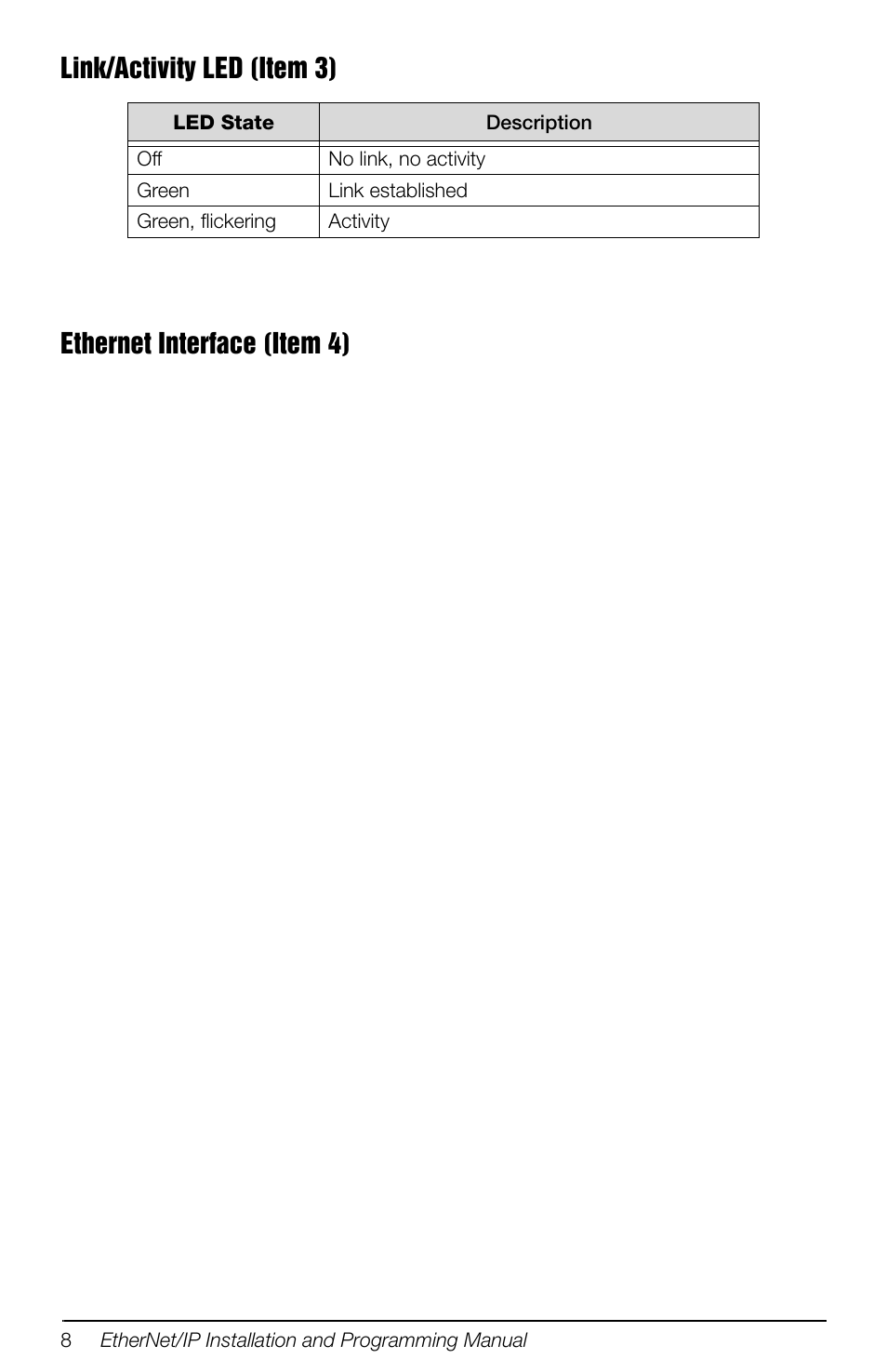 Rice Lake 880 Performance Series Panel Mount Indicator/Controller - EtherNet/IP Interface Option Installation and Programming Manual User Manual | Page 12 / 32