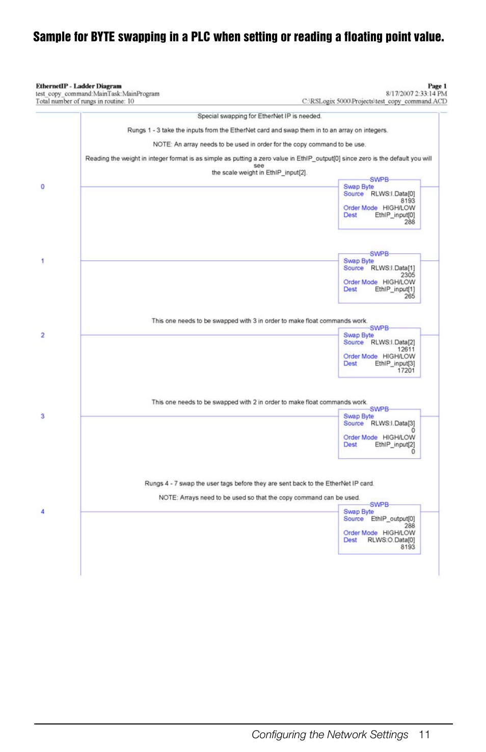 Rice Lake 880 Performance Series Panel Mount Indicator/Controller - EtherNet/IP Interface Option Installation and Programming Manual User Manual | Page 15 / 32