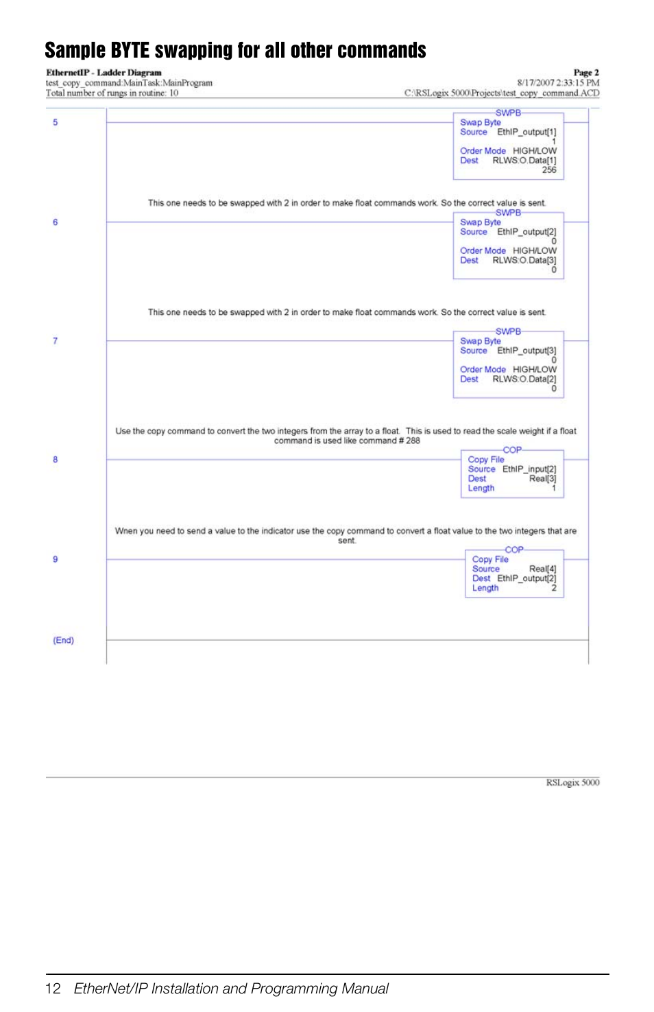 Sample byte swapping for all other commands | Rice Lake 880 Performance Series Panel Mount Indicator/Controller - EtherNet/IP Interface Option Installation and Programming Manual User Manual | Page 16 / 32