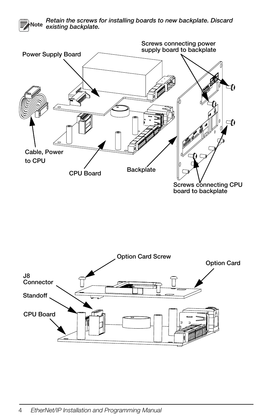 Rice Lake 880 Performance Series Panel Mount Indicator/Controller - EtherNet/IP Interface Option Installation and Programming Manual User Manual | Page 8 / 32