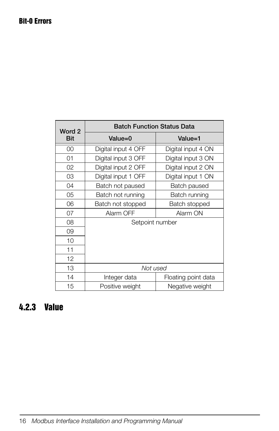 3 value, Value | Rice Lake 880 Performance Series Panel Mount Indicator/Controller - Modbus TCP Interface Option Installation and Programming Manual User Manual | Page 20 / 32