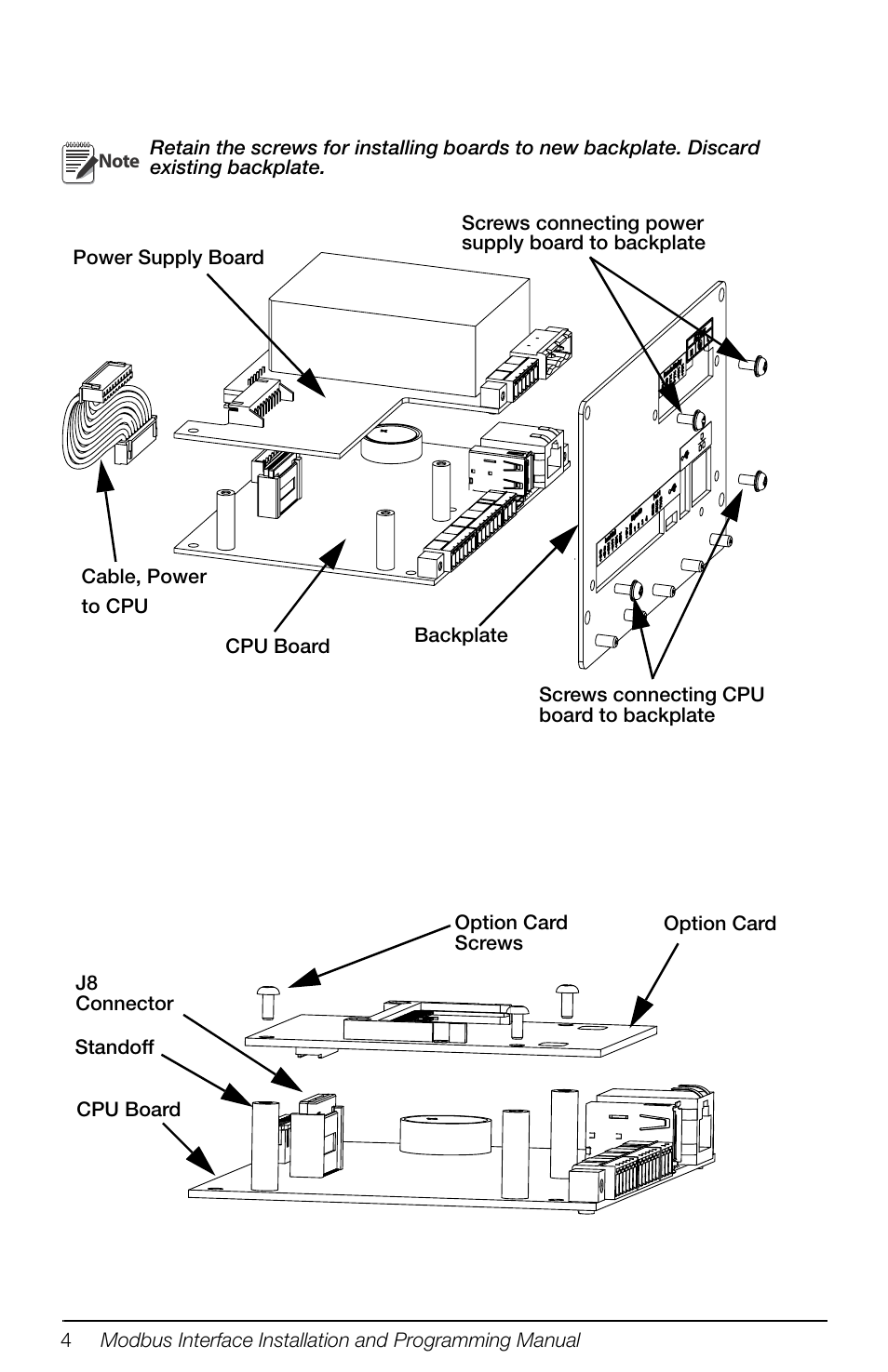 Rice Lake 880 Performance Series Panel Mount Indicator/Controller - Modbus TCP Interface Option Installation and Programming Manual User Manual | Page 8 / 32