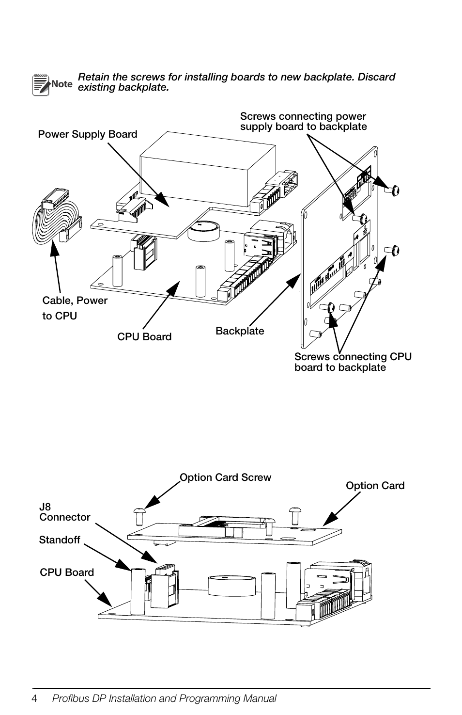 Rice Lake 880 Performance Series Panel Mount Indicator/Controller - Profibus DP Interface Option Installation and Programming Manual User Manual | Page 8 / 28