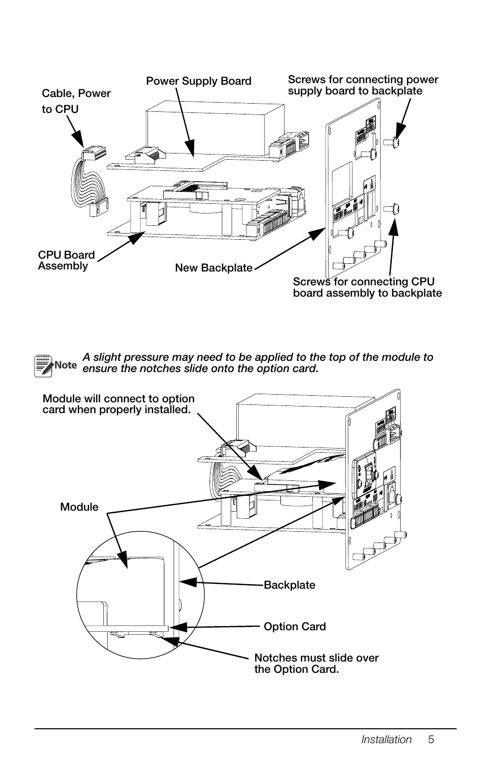 Rice Lake 880 Performance Series Panel Mount Indicator/Controller - Profibus DP Interface Option Installation and Programming Manual User Manual | Page 9 / 28