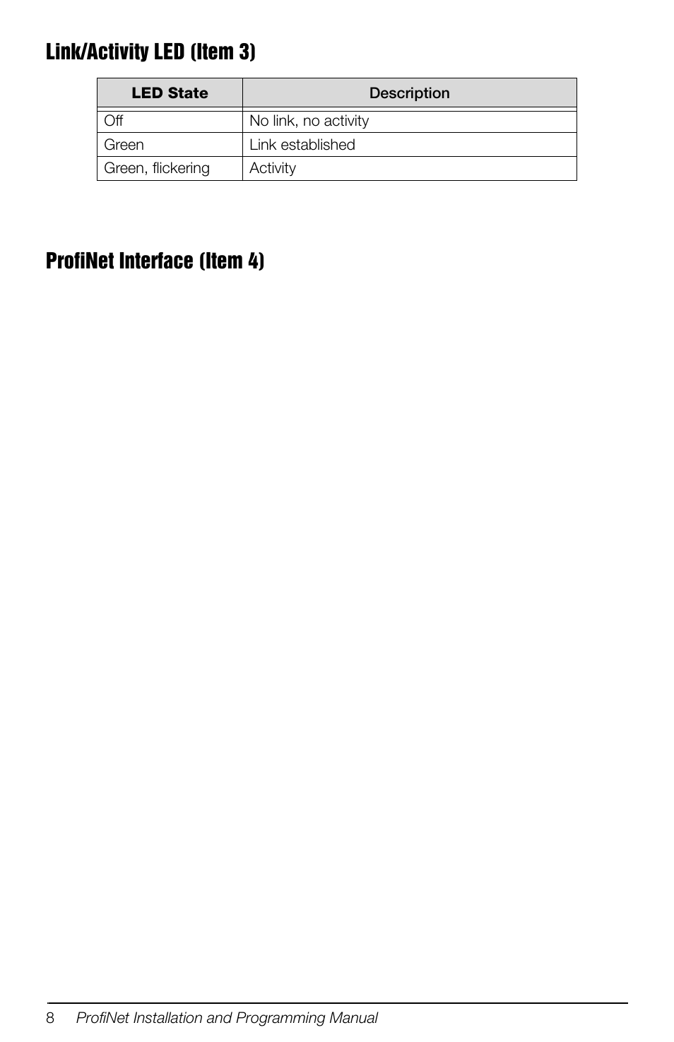 Link/activity led (item 3), Profinet interface (item 4) | Rice Lake 880 Performance Series Panel Mount Indicator/Controller - ProfiNet Interface Option Installation and Programming Manual User Manual | Page 12 / 32