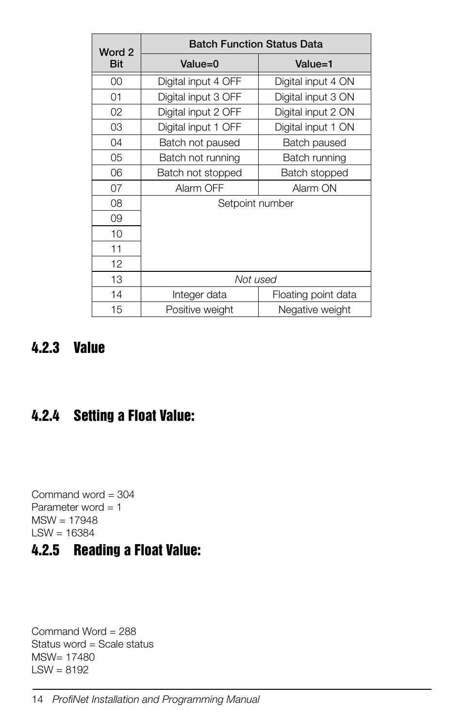 3 value, 4 setting a float value, 5 reading a float value | Value, Setting a float value, Reading a float value, Table 4-5 | Rice Lake 880 Performance Series Panel Mount Indicator/Controller - ProfiNet Interface Option Installation and Programming Manual User Manual | Page 18 / 32