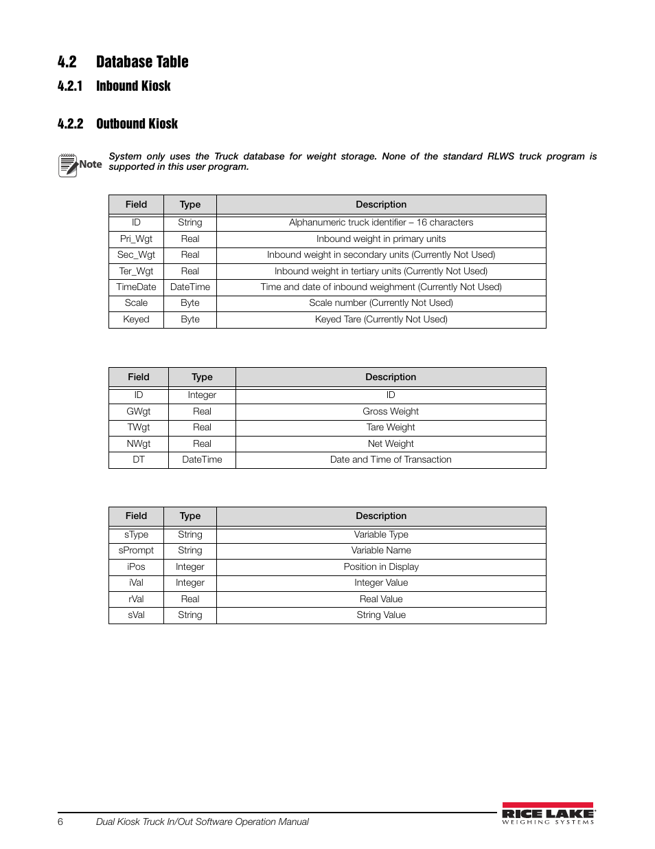 2 database table, 1 inbound kiosk, 2 outbound kiosk | Inbound kiosk | Rice Lake 920i Dual Kiosk Truck In/Out User Manual | Page 10 / 16