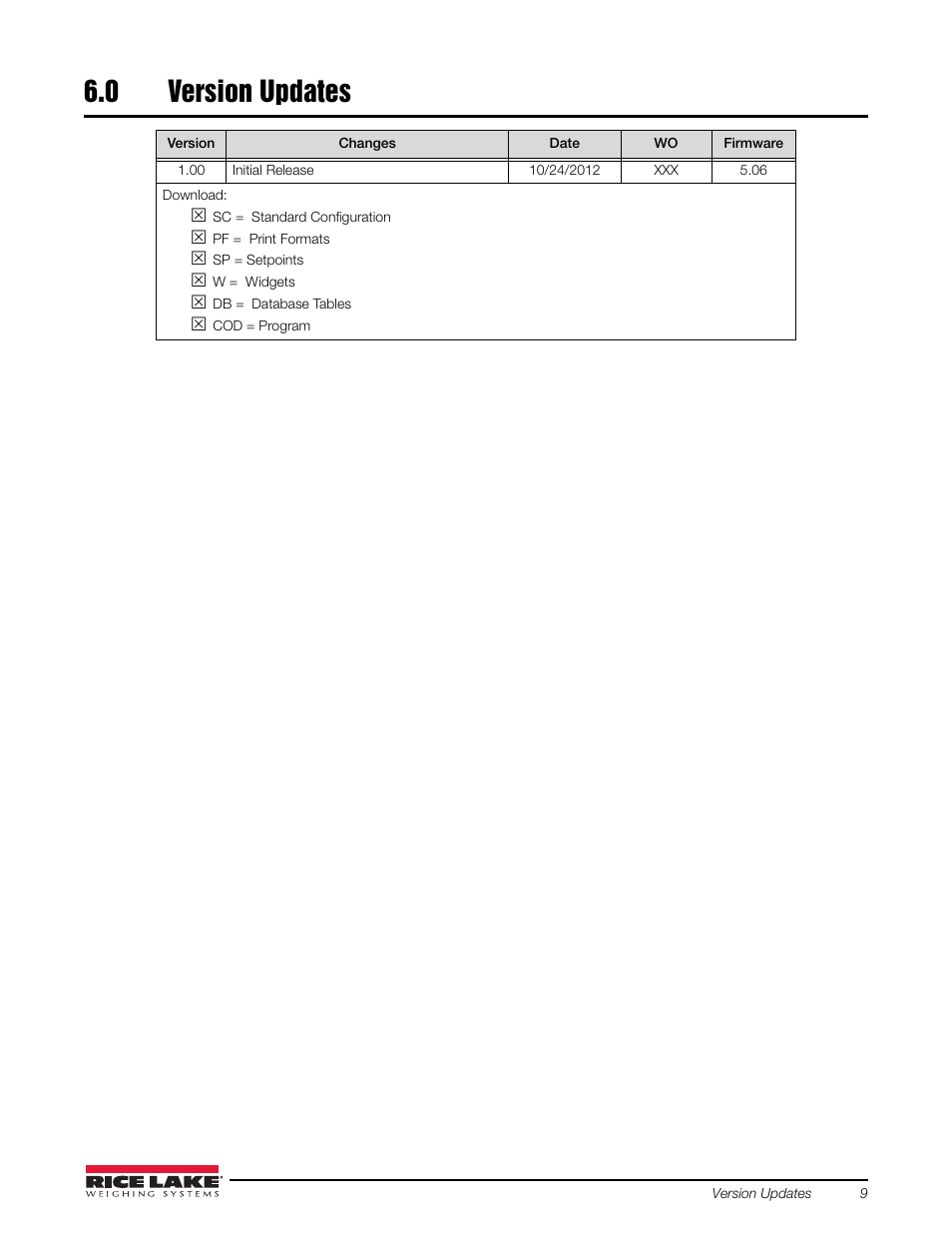 0 version updates, Version updates | Rice Lake 920i Dual Kiosk Truck In/Out User Manual | Page 13 / 16