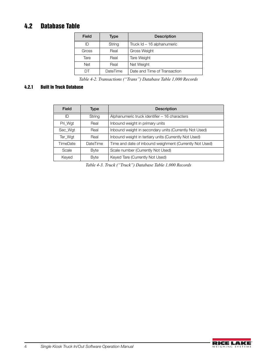 2 database table, 1 built in truck database | Rice Lake 920i Single Kiosk Truck In/Out User Manual | Page 8 / 12