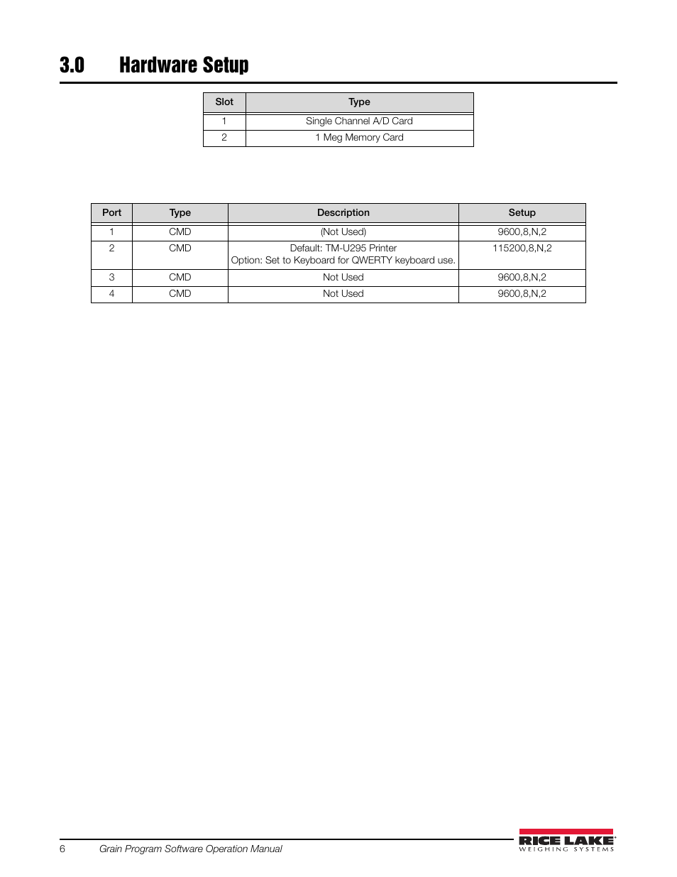 0 hardware setup, Hardware setup | Rice Lake 920i Grain Program User Manual | Page 10 / 14