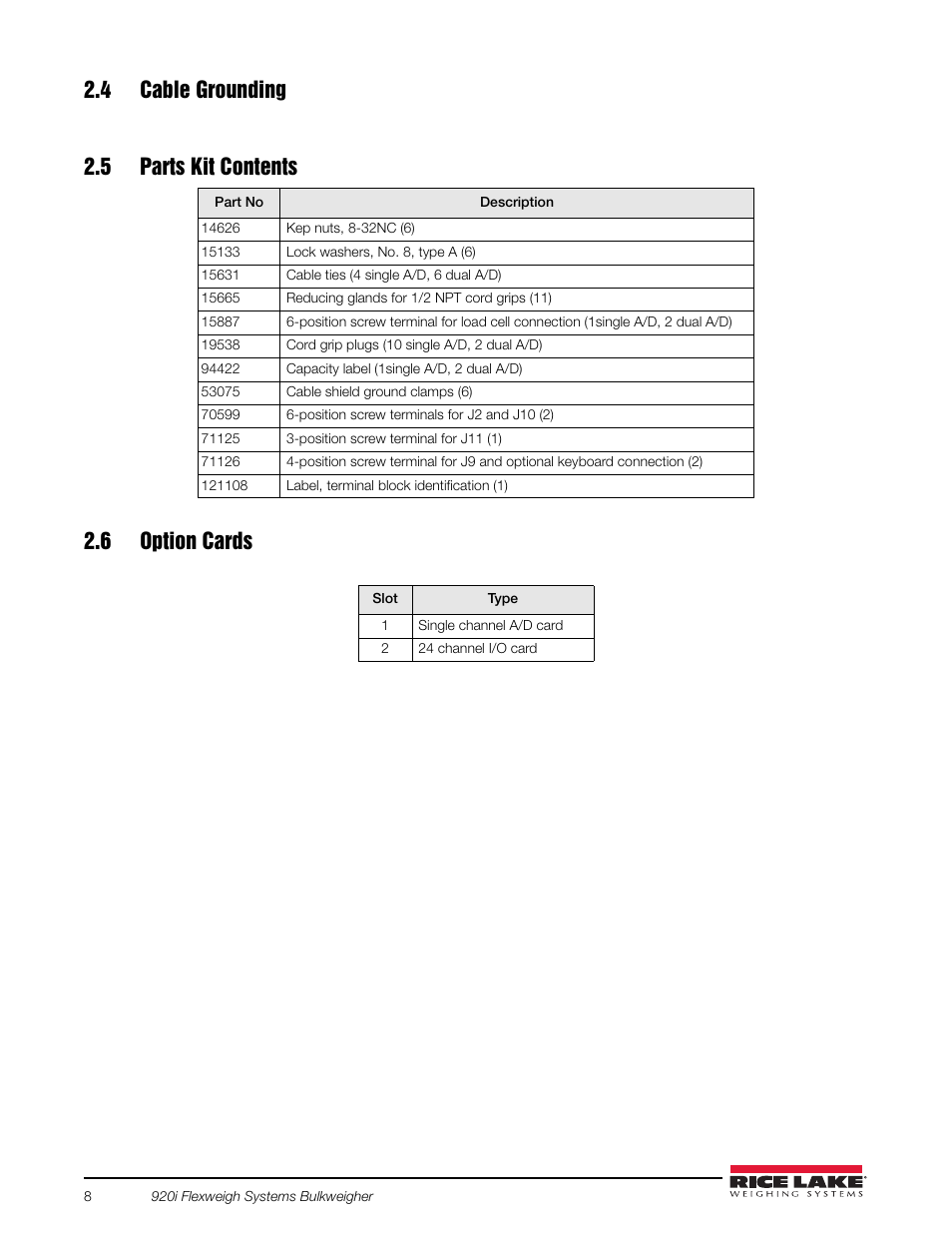 4 cable grounding, 5 parts kit contents, 6 option cards | Rice Lake 920i Bulkweigher 107 - 108 - 109 User Manual | Page 12 / 36