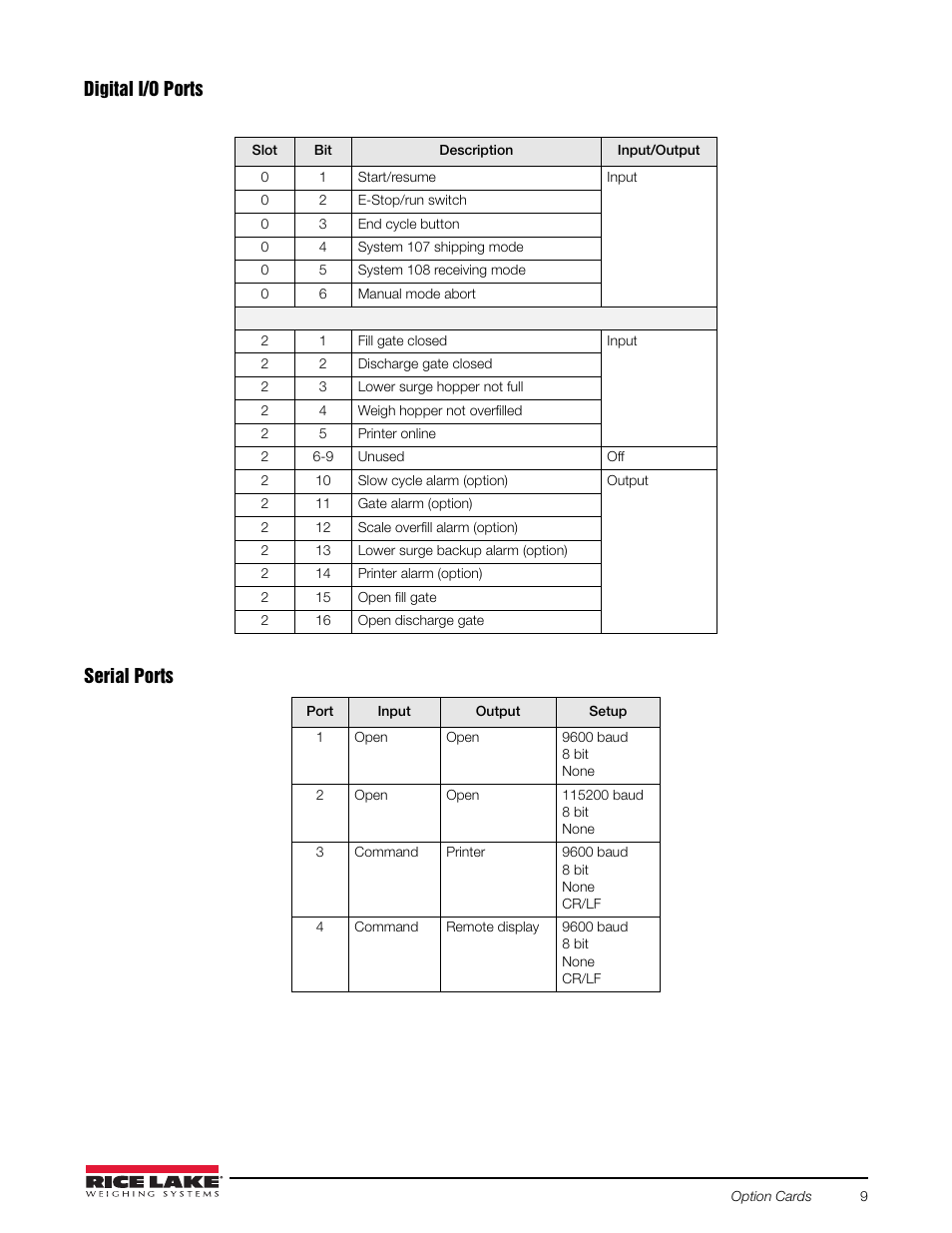 Digital i/o ports, Serial ports | Rice Lake 920i Bulkweigher 107 - 108 - 109 User Manual | Page 13 / 36