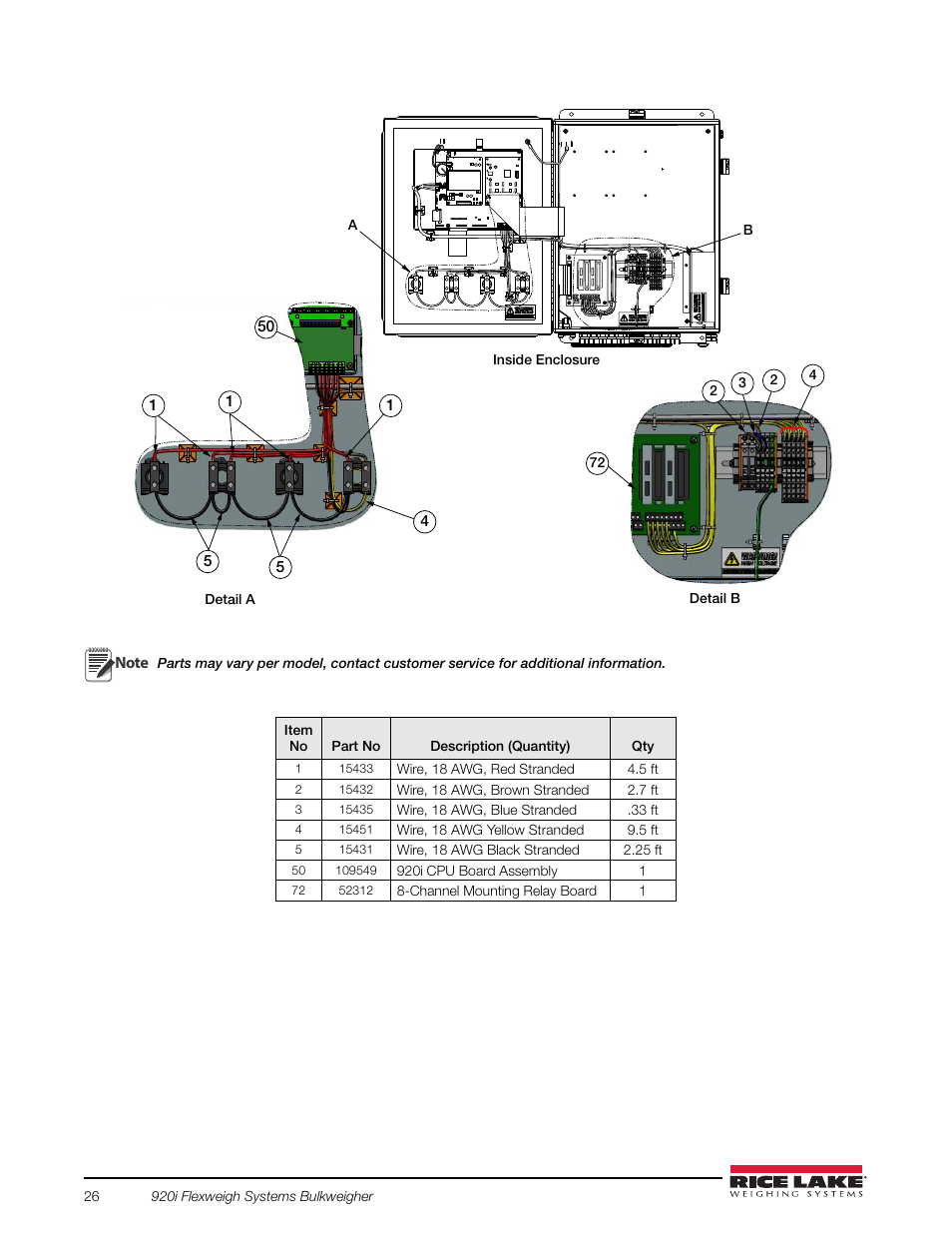 Rice Lake 920i Bulkweigher 107 - 108 - 109 User Manual | Page 30 / 36