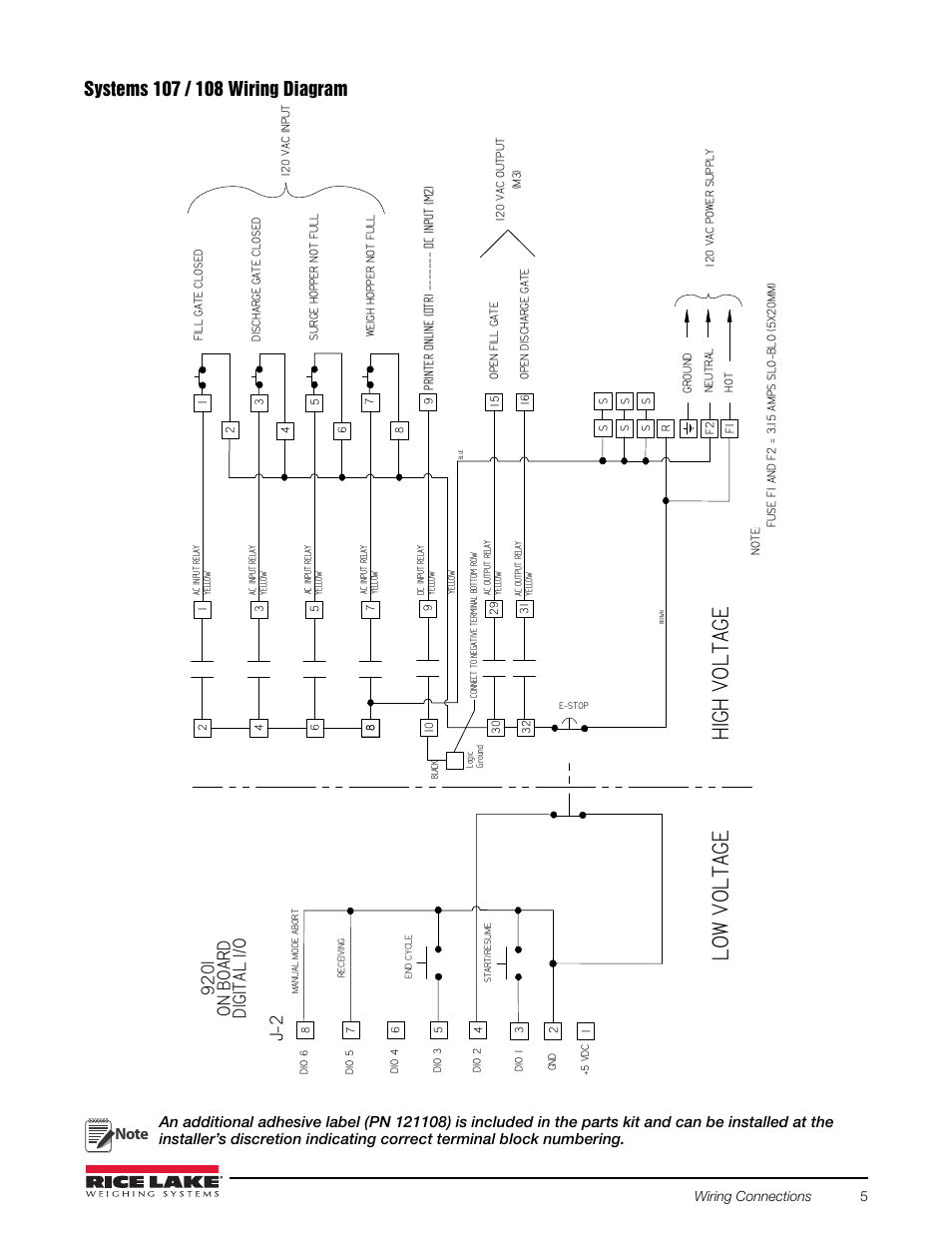 Low voltage high v olt age, 920i on board digital i/ o j-2 | Rice Lake 920i Bulkweigher 107 - 108 - 109 User Manual | Page 9 / 36