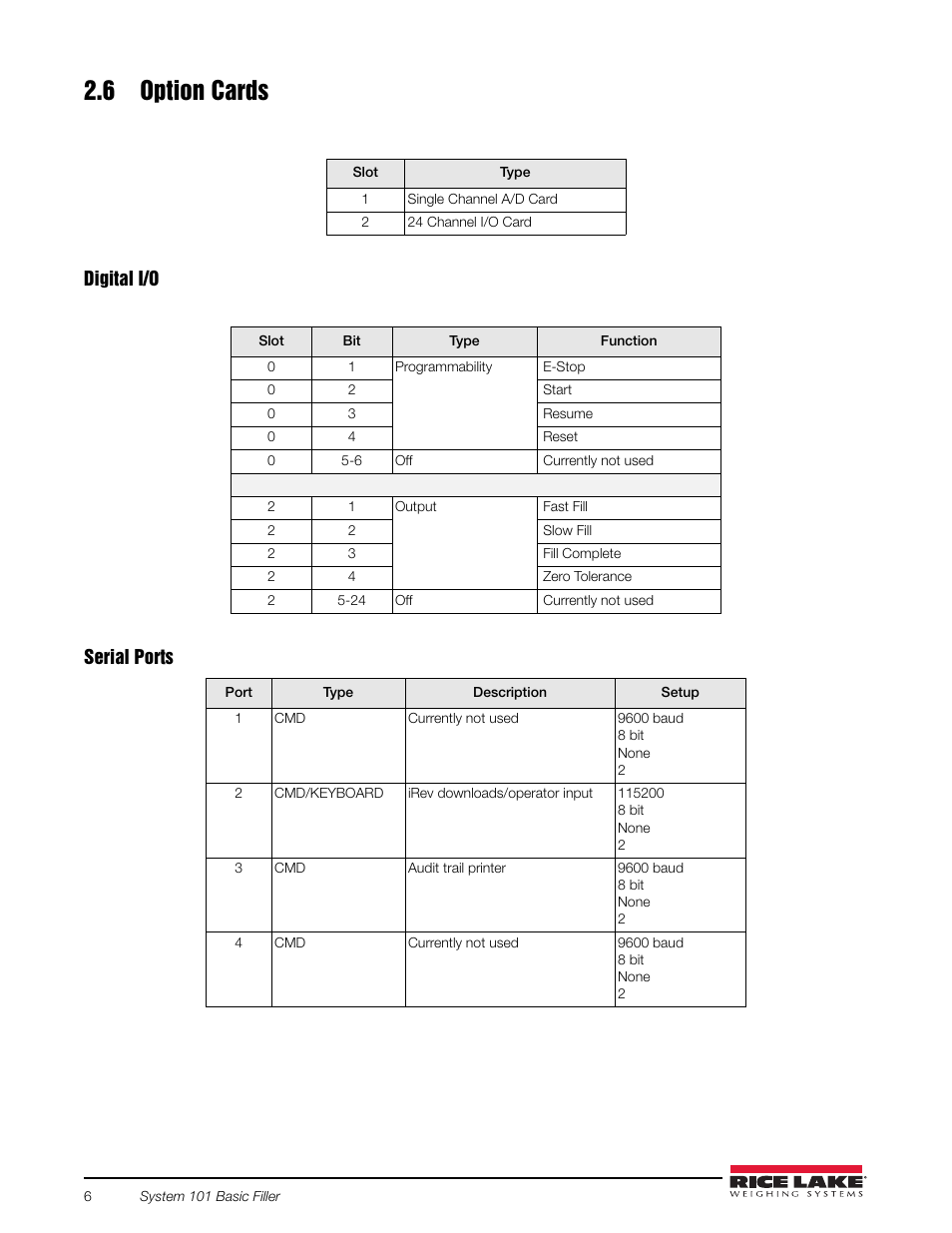 6 option cards, Digital i/o serial ports | Rice Lake 920i FlexWeigh Systems - 101 User Manual | Page 10 / 32