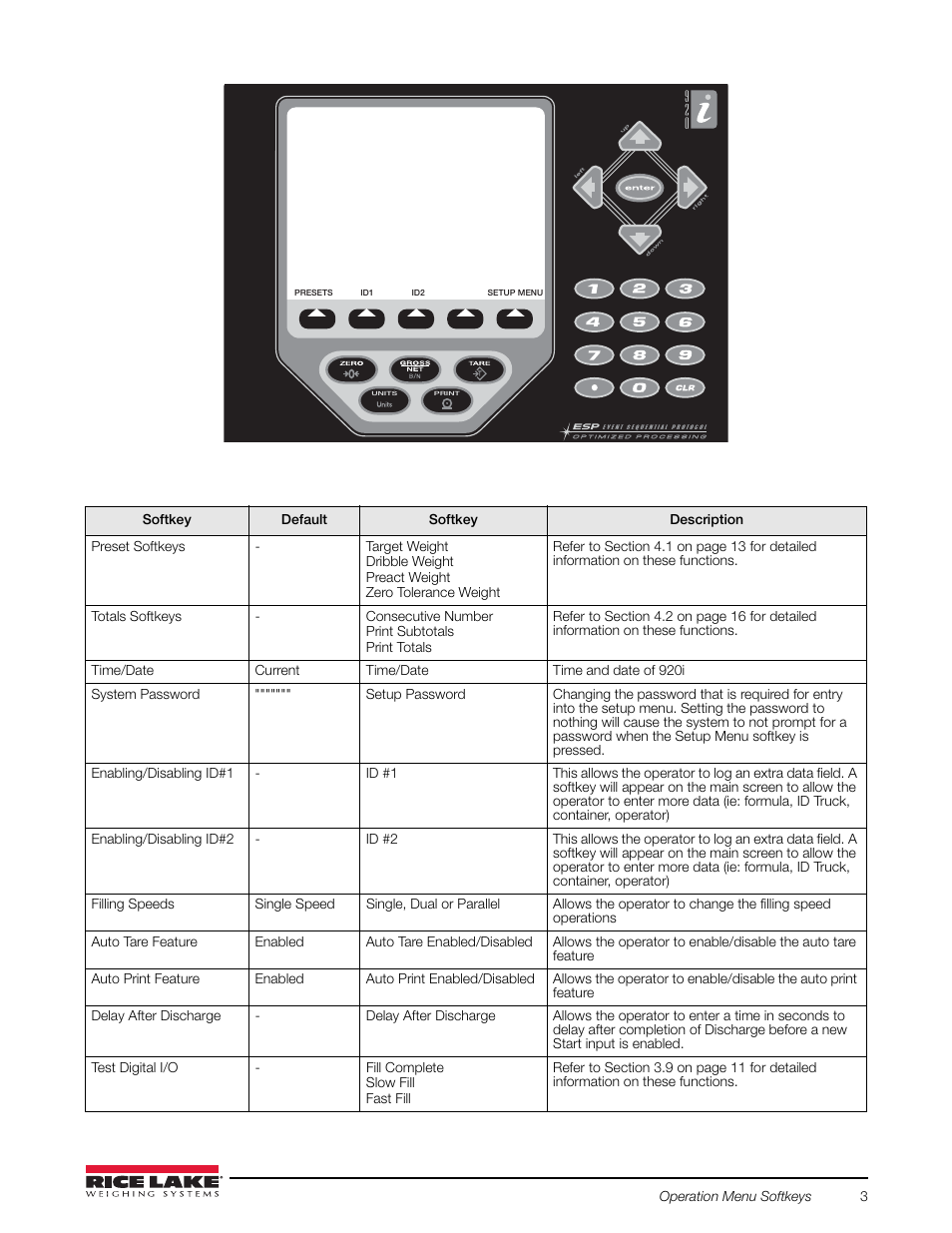 Rice Lake 920i FlexWeigh Systems - 101 User Manual | Page 7 / 32
