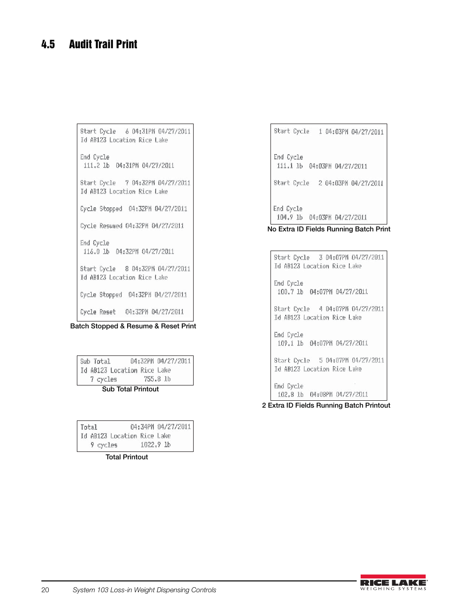 5 audit trail print | Rice Lake 920i FlexWeigh Systems - 103 User Manual | Page 24 / 32