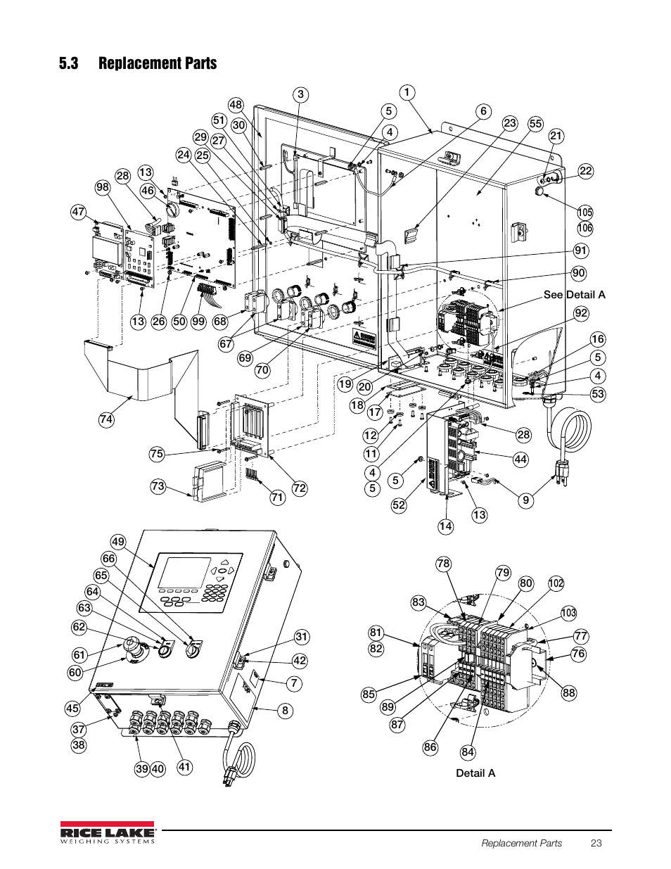 3 replacement parts | Rice Lake 920i FlexWeigh Systems - 103 User Manual | Page 27 / 32