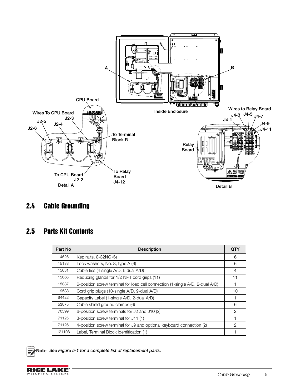 4 cable grounding, 5 parts kit contents, 4 cable grounding 2.5 parts kit contents | Rice Lake 920i FlexWeigh Systems - 103 User Manual | Page 9 / 32