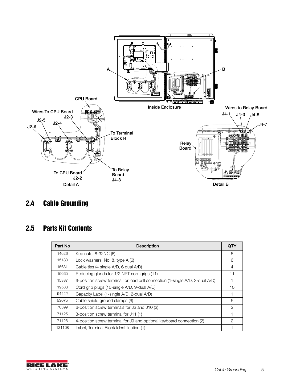 4 cable grounding, 5 parts kit contents, 4 cable grounding 2.5 parts kit contents | Rice Lake 920i FlexWeigh Systems - 104 User Manual | Page 9 / 32