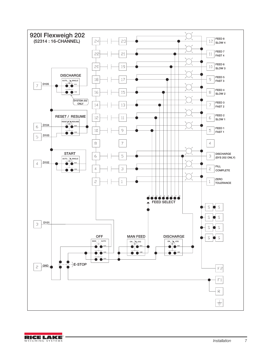 Figure 2-2. flexweigh options block wiring diagram, Installation 7 | Rice Lake 920i FlexWeigh Systems - 201/202 User Manual | Page 11 / 38